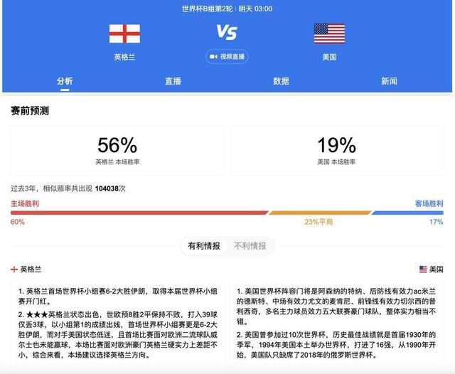 塔的合同将持续到2025年，许多俱乐部一直在密切关注他。